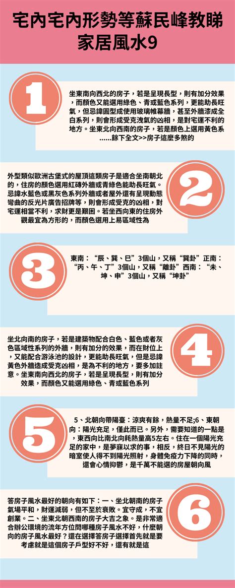 蘇民峰睇風水|蘇民峰教睇家居風水 9 步驟：區運、大門坐向、宅內宅內形勢等